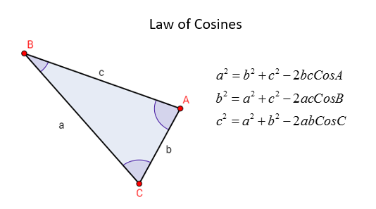 A Triangle Has Sides A B And C Sides A And B Are Of Lengths 2 And 4 Respectively And The 9592